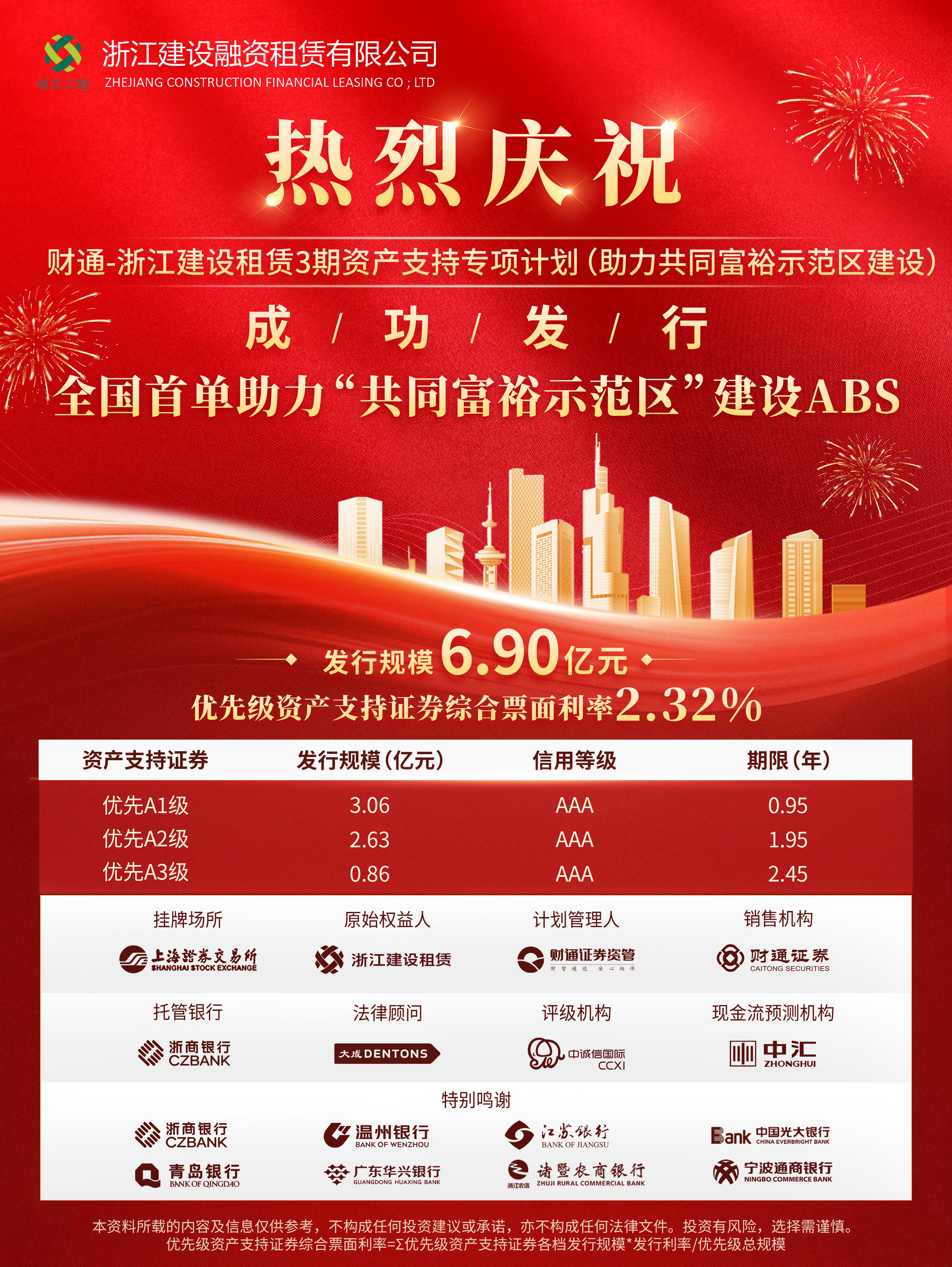 6.9億！省二輕集團融資租賃公司成功發行全國首單助力共同富裕示范區建設ABS債券