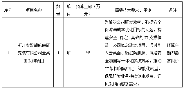 1765966492663540SyW3.png b41d1eaa9755a2f2c432fe1056ecc664.png